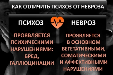 Лечение психоза в Аксае
