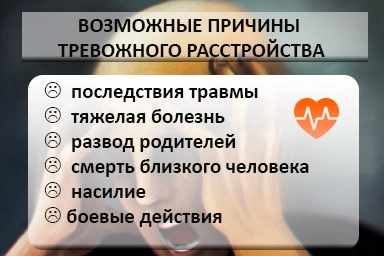 Лечение тревожного расстройства в Аксае